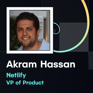Akram Email Card