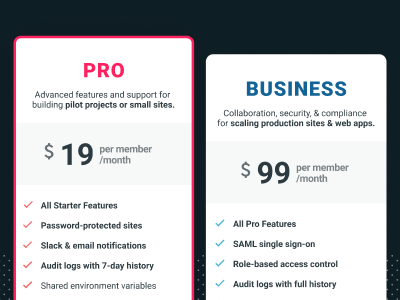 New Netlify Pro/Business Pricing