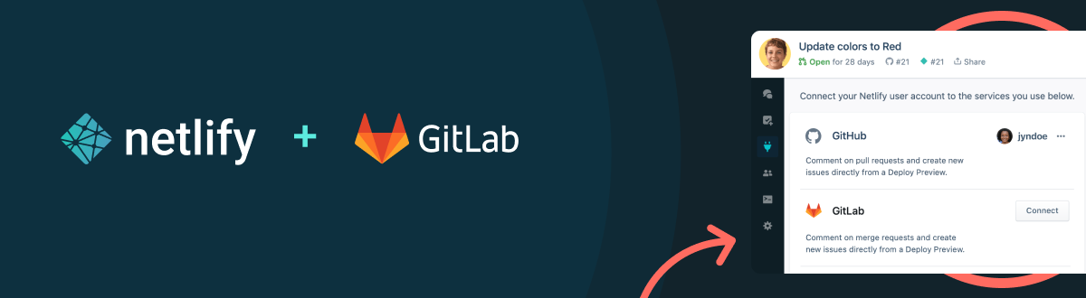 Netlify+gitlab