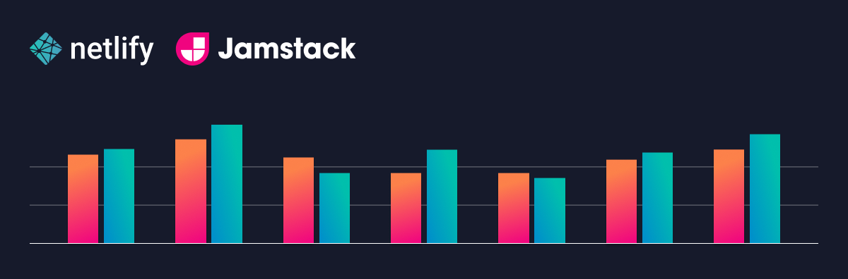 jamstack-survey